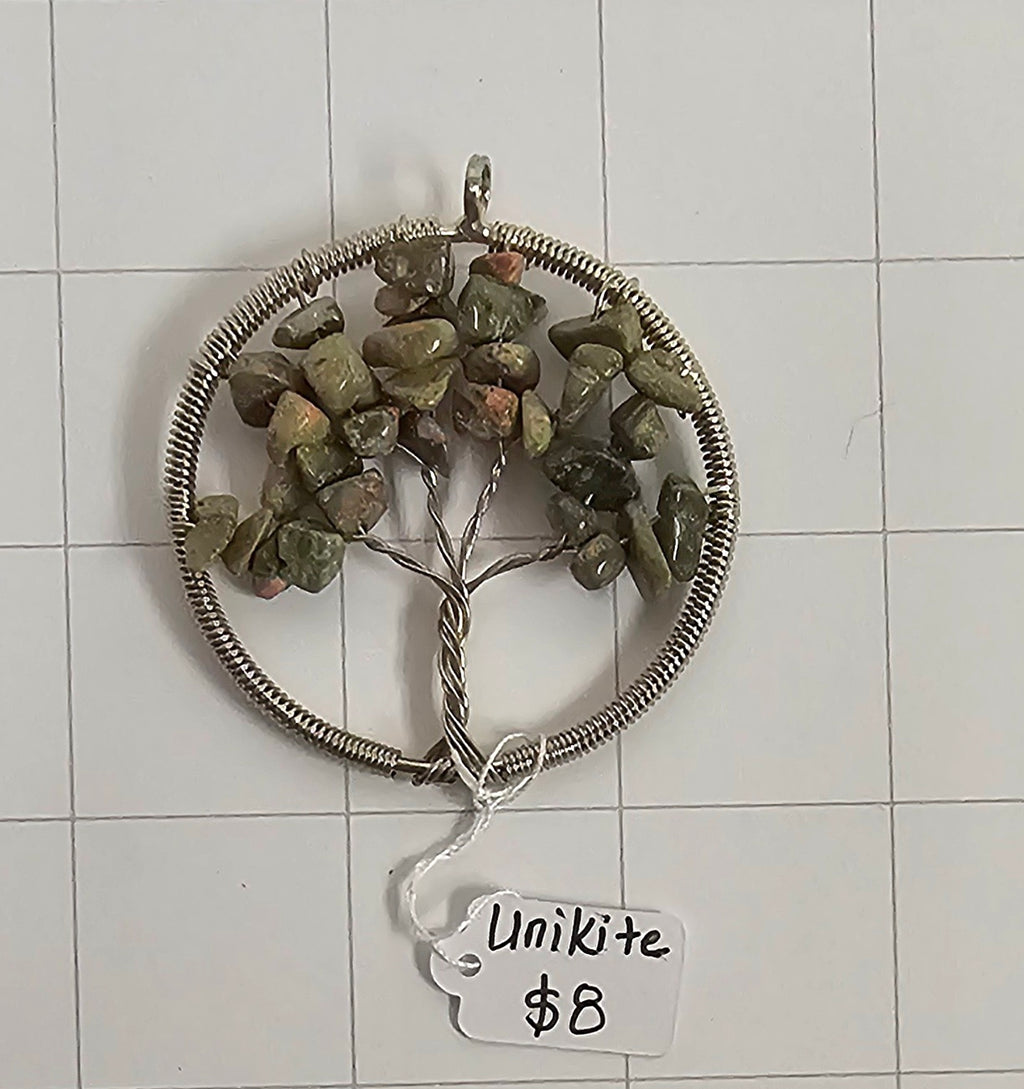 Unikite Tree of Life
