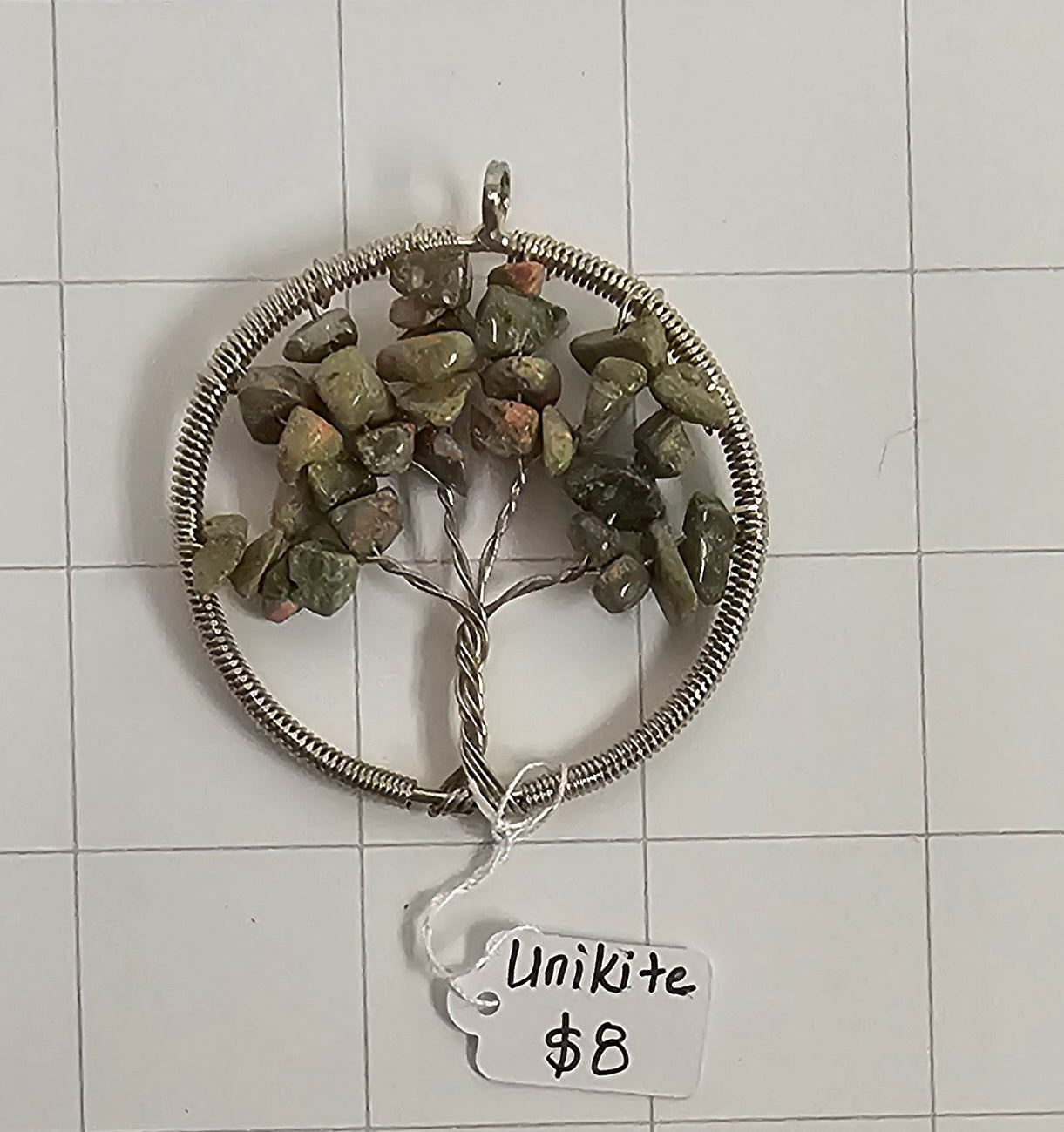 Unikite Tree of Life
