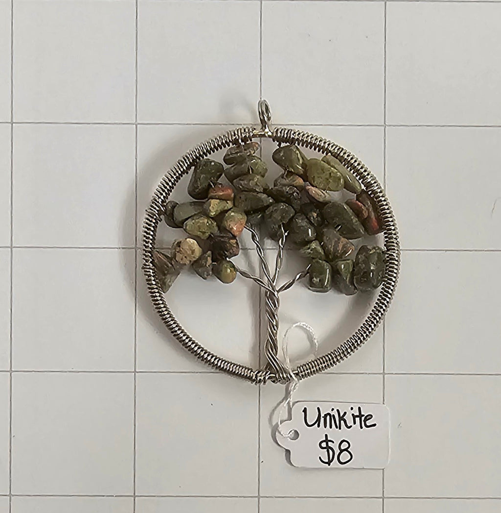Unikite Tree of Life