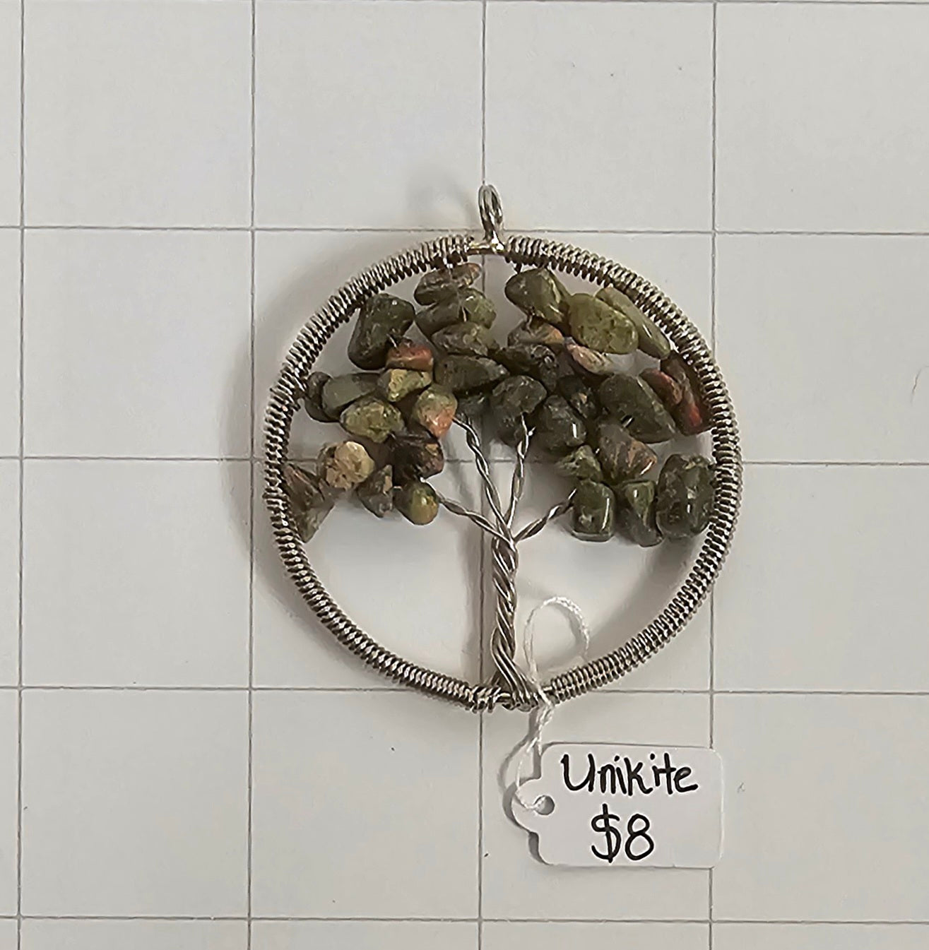 Unikite Tree of Life