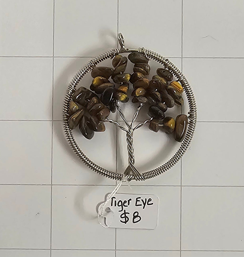 Unikite Tree of Life